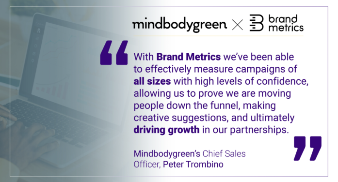 Mindbodygreen partners with Brand Metrics to showcase the impact of context on advertising